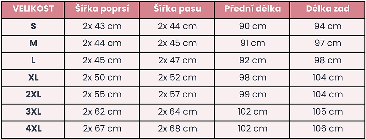 Těhotenská a kojicí košile Mona tabulka velikostí